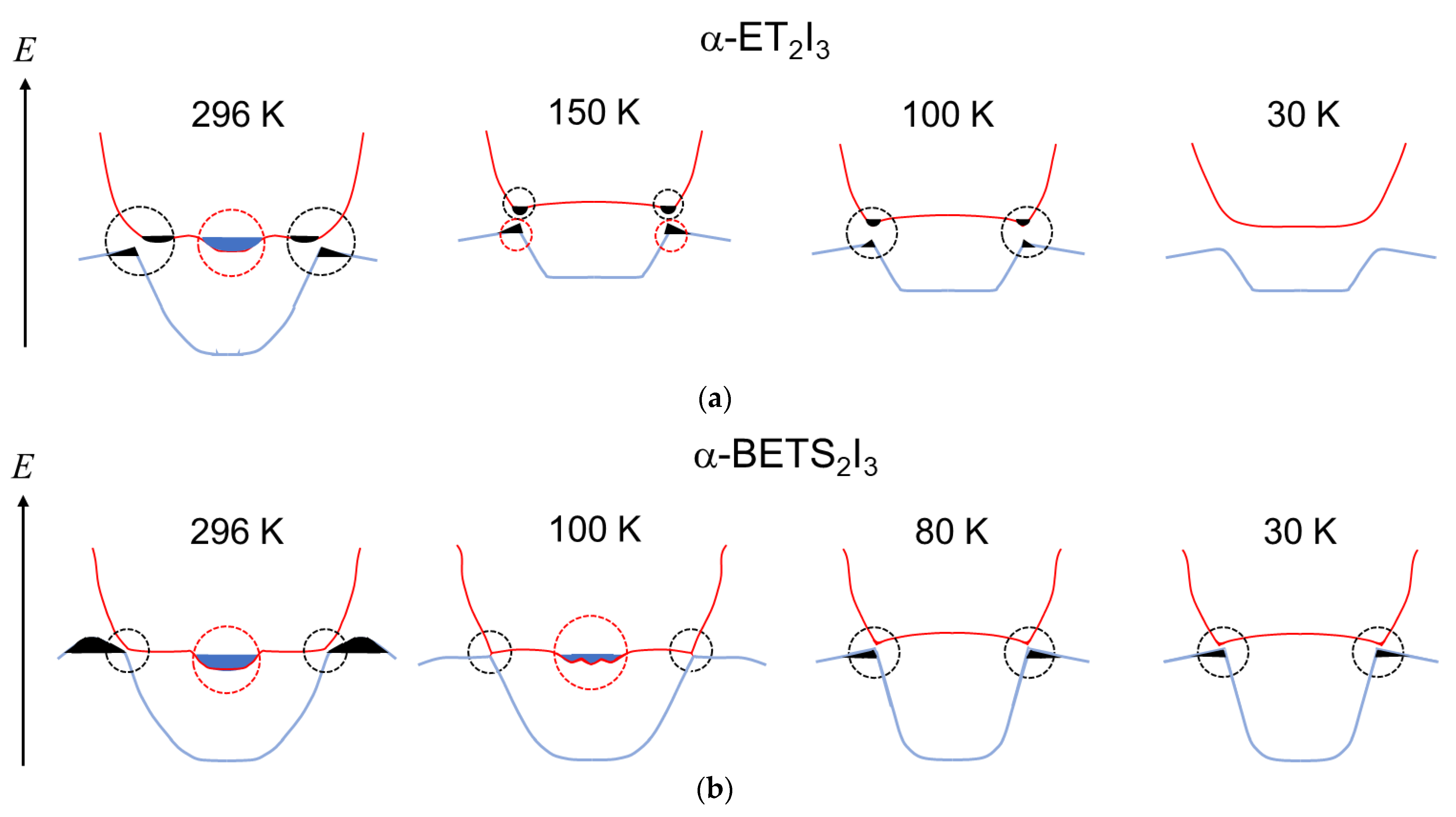 Magnetochemistry 09 00153 g006 Magnetochemistry 09 00153 g006