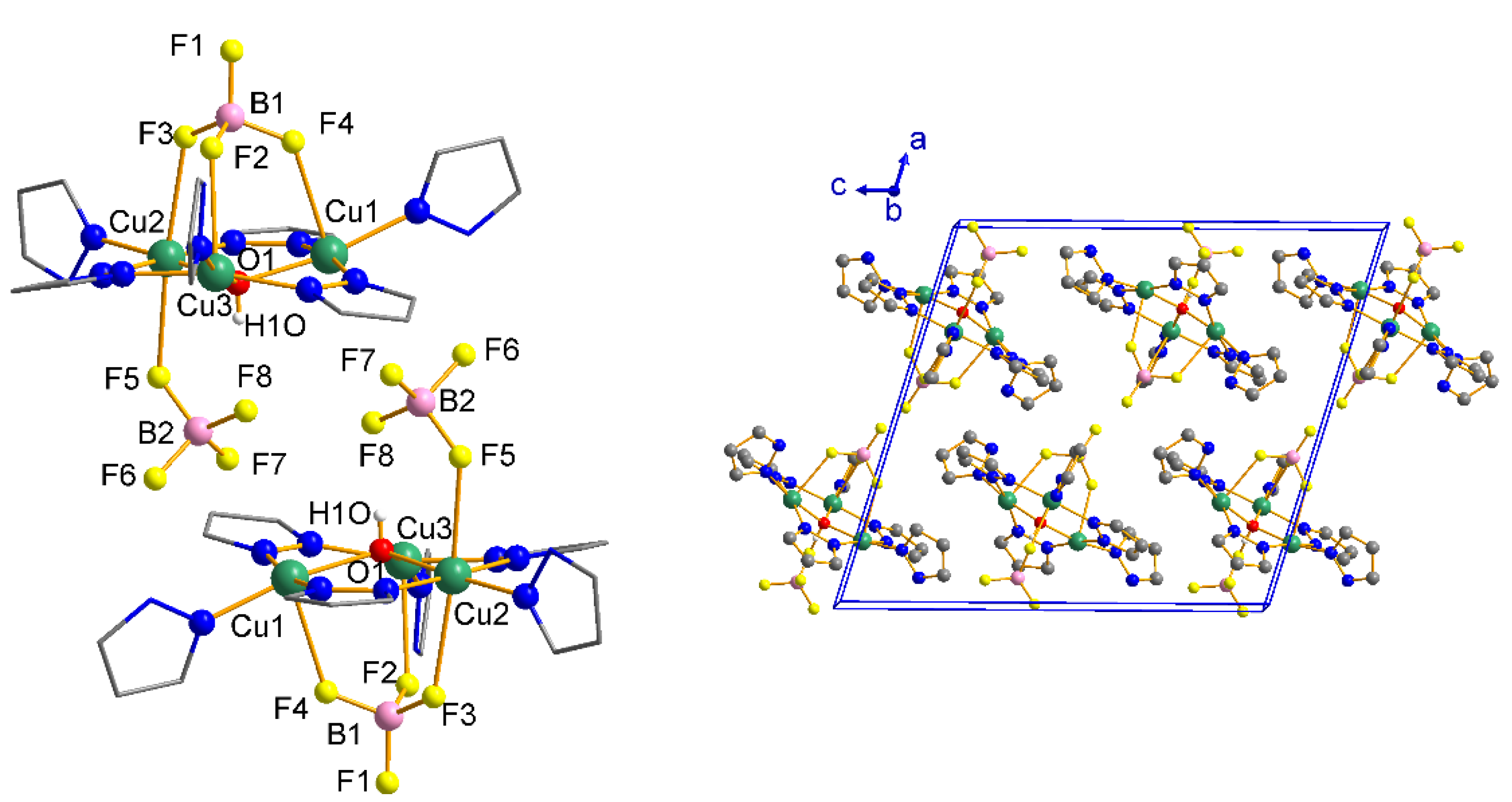 Magnetochemistry 09 00155 g002