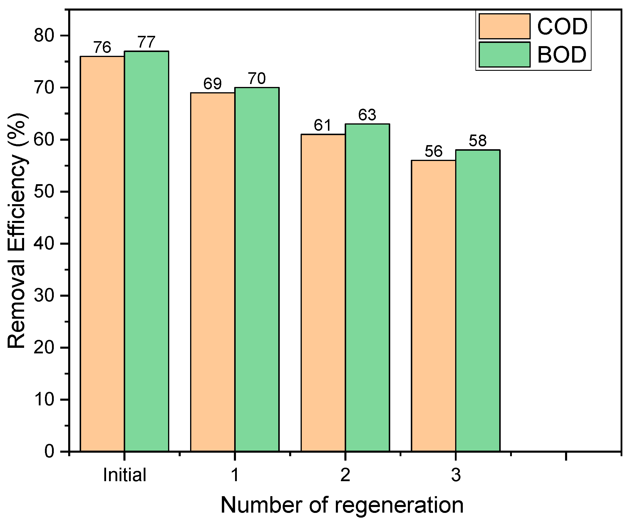 Magnetochemistry 09 00157 g007