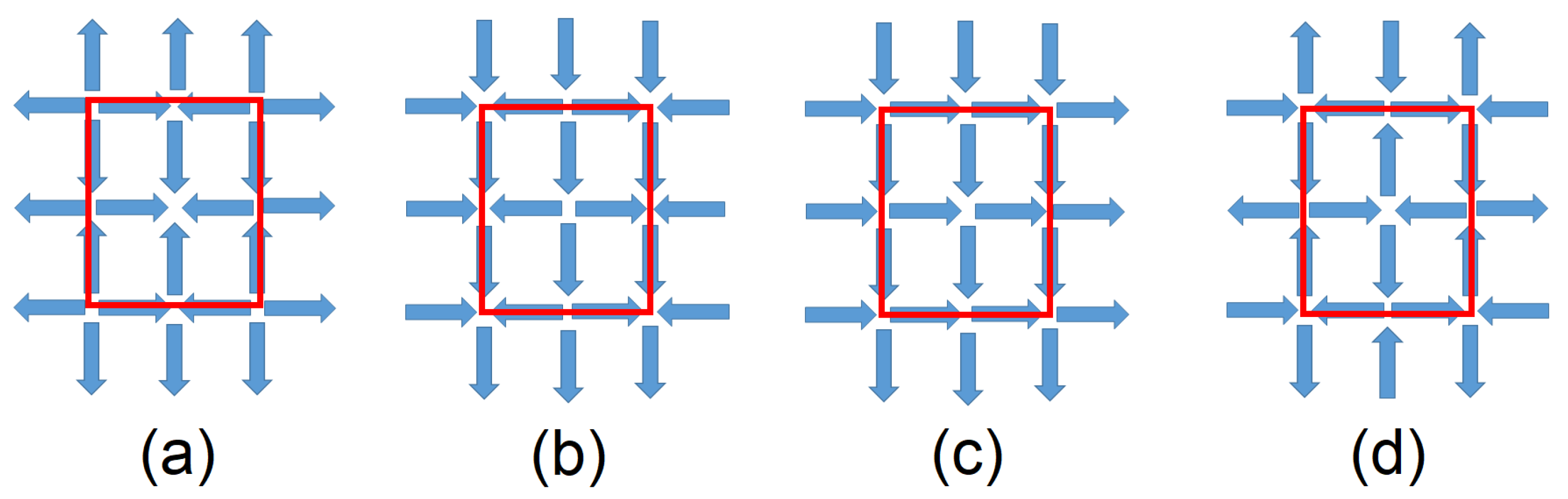 Magnetochemistry 09 00158 g001