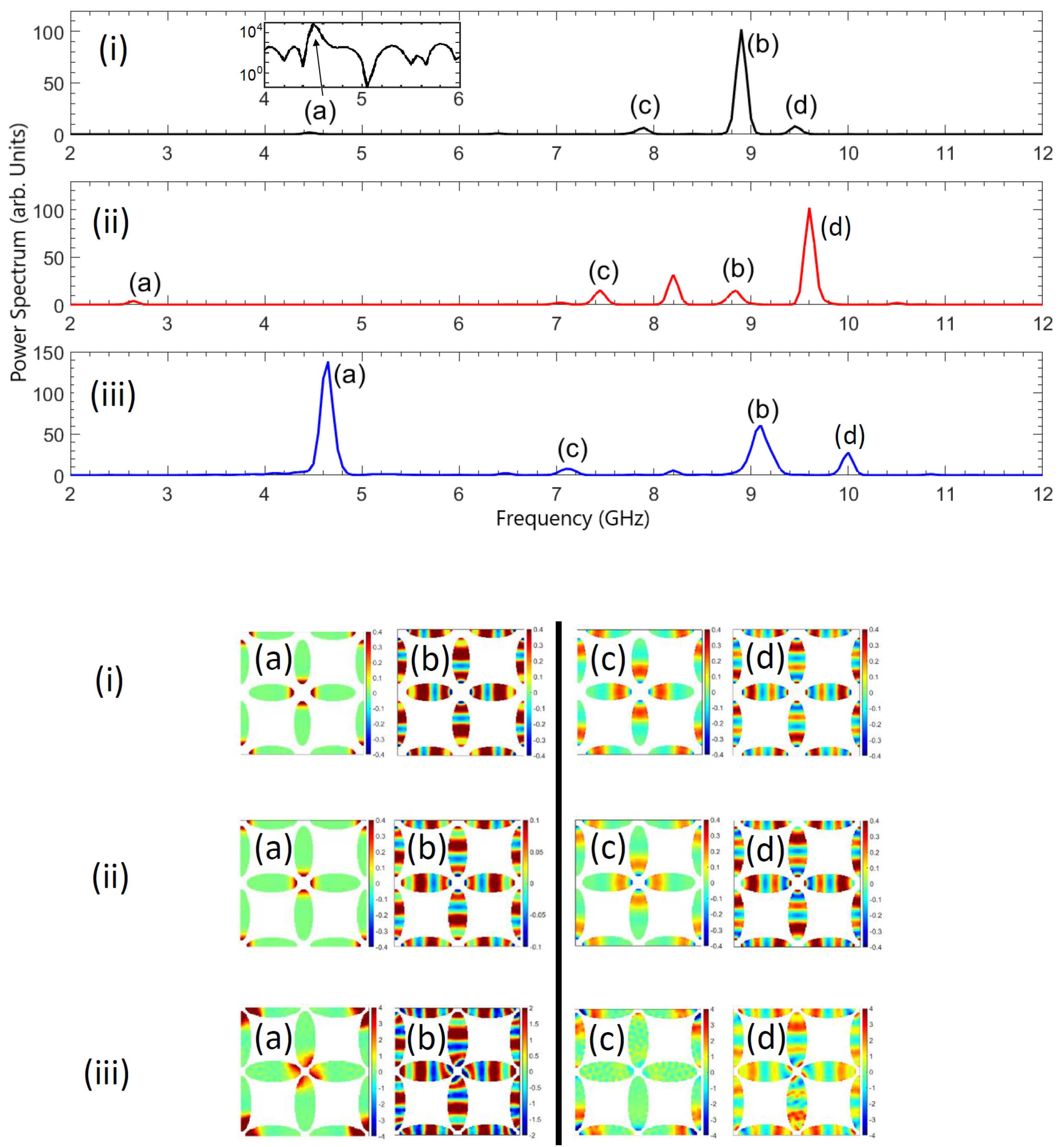 Magnetochemistry 09 00158 g002
