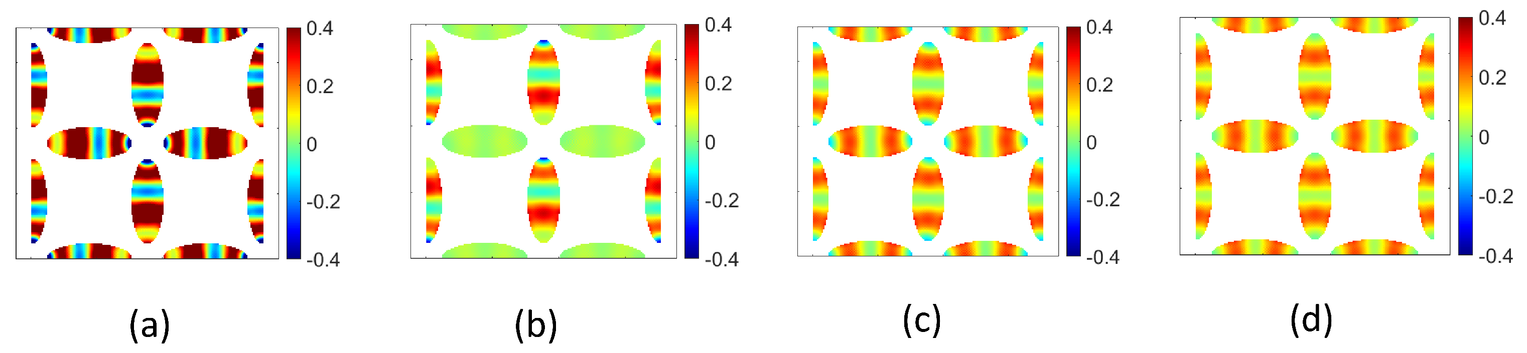 Magnetochemistry 09 00158 g003