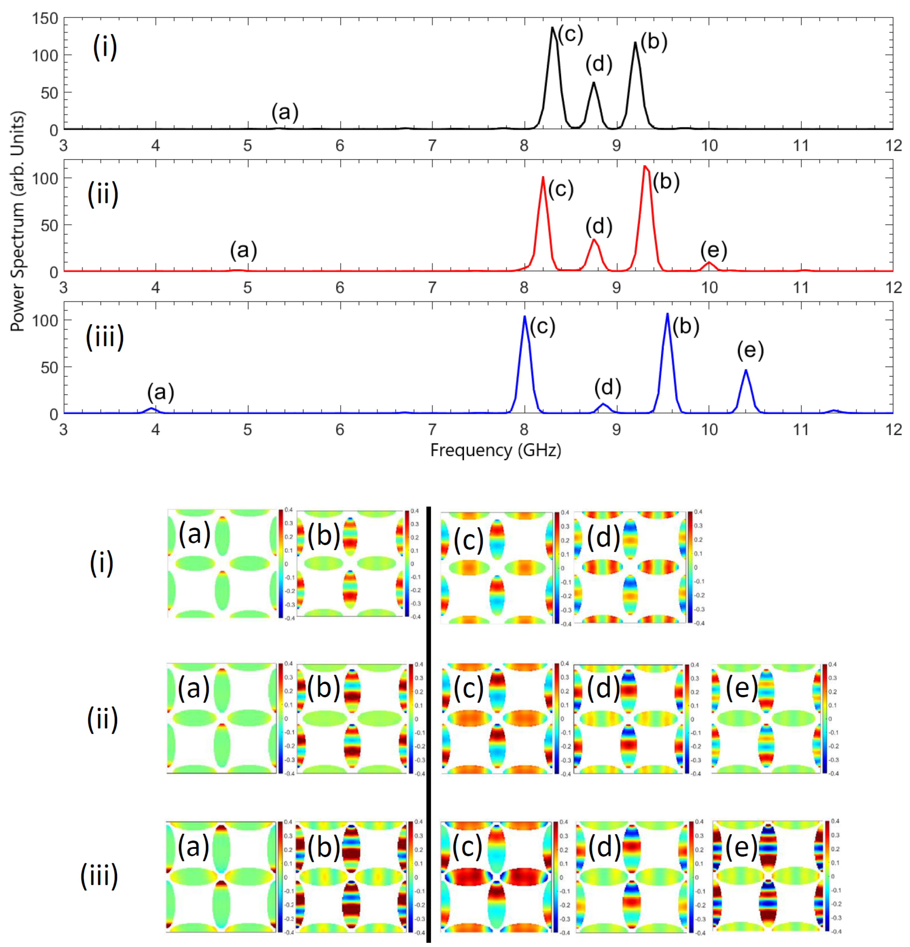 Magnetochemistry 09 00158 g006