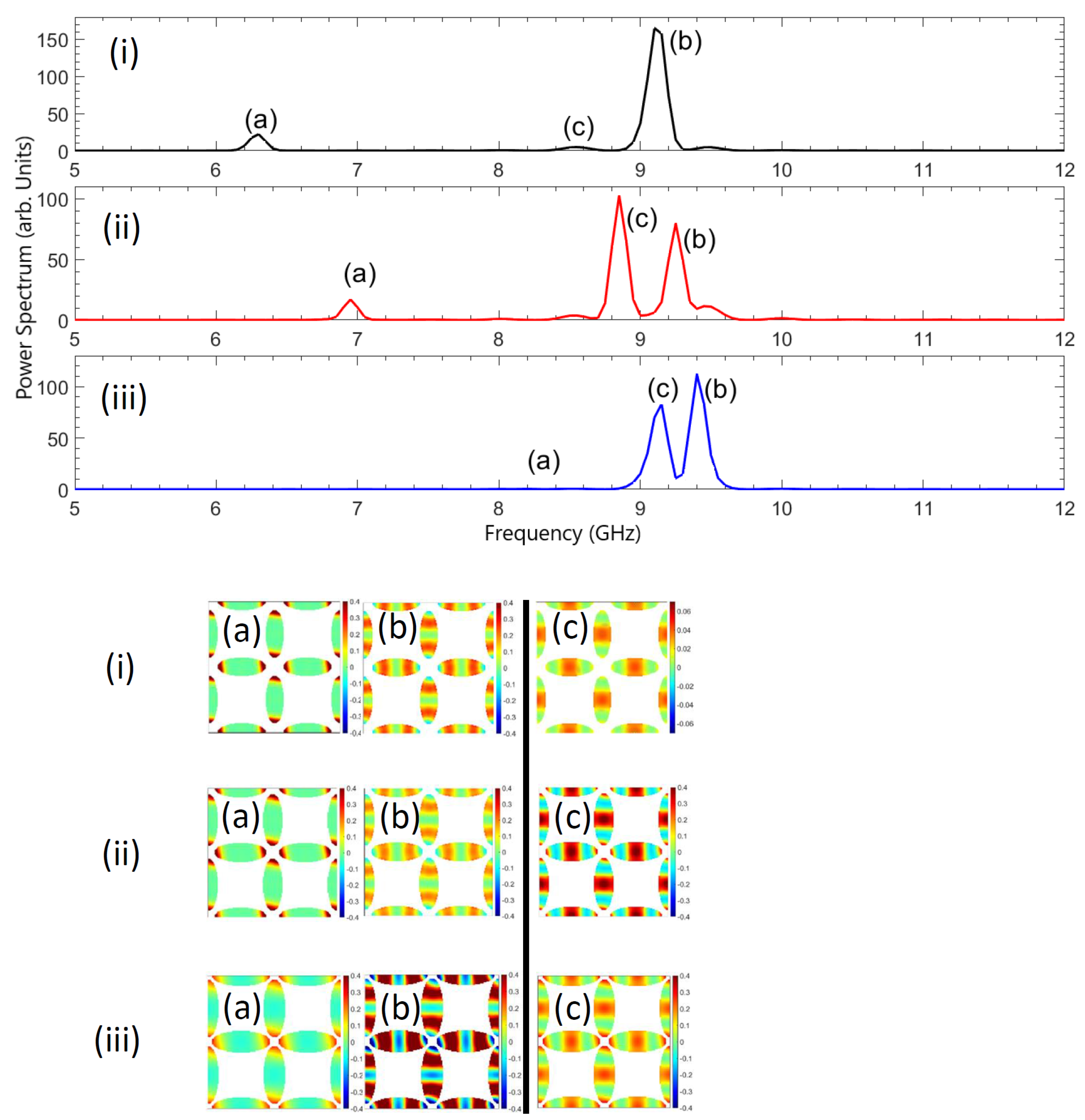Magnetochemistry 09 00158 g007