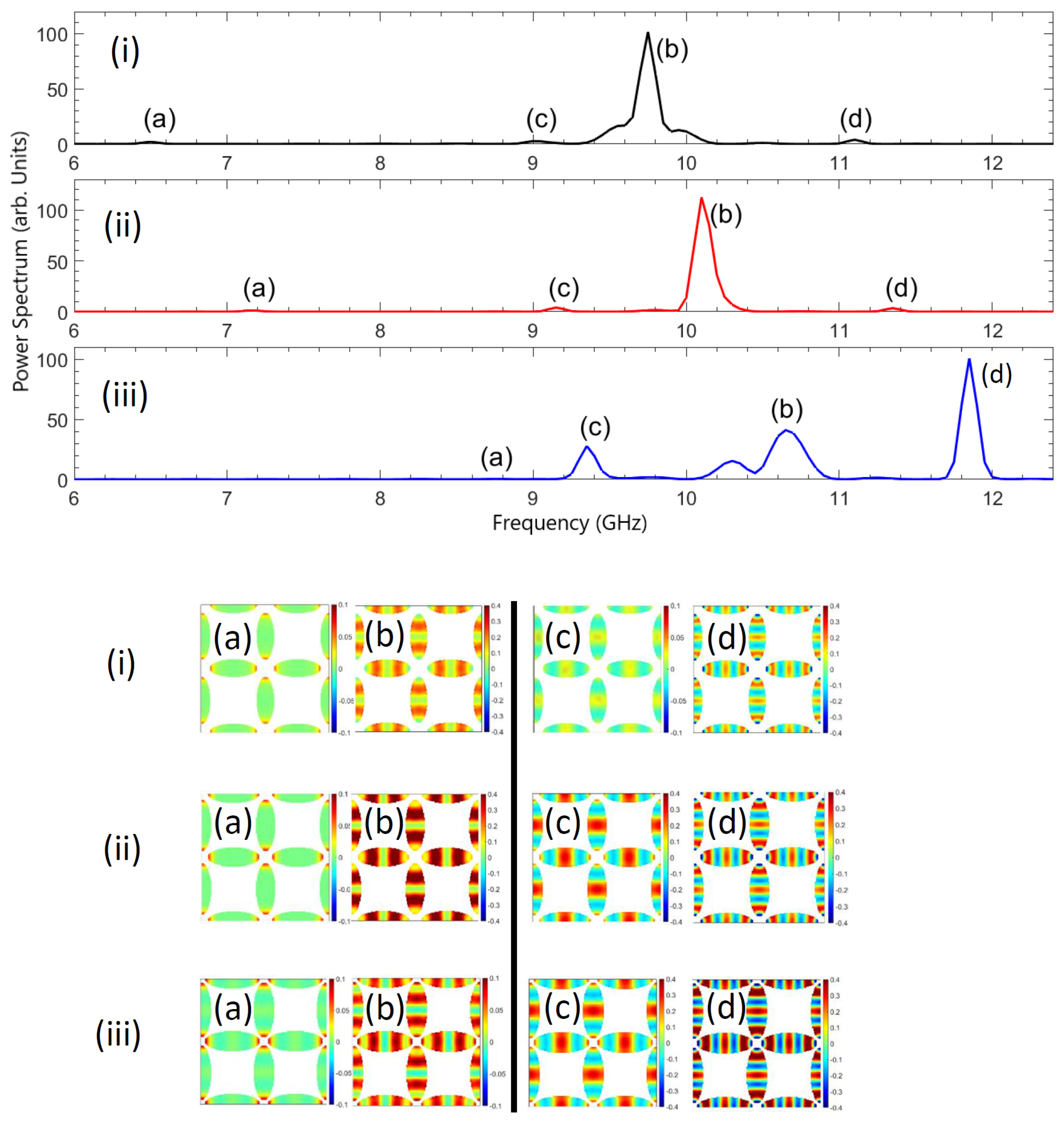 Magnetochemistry 09 00158 g008