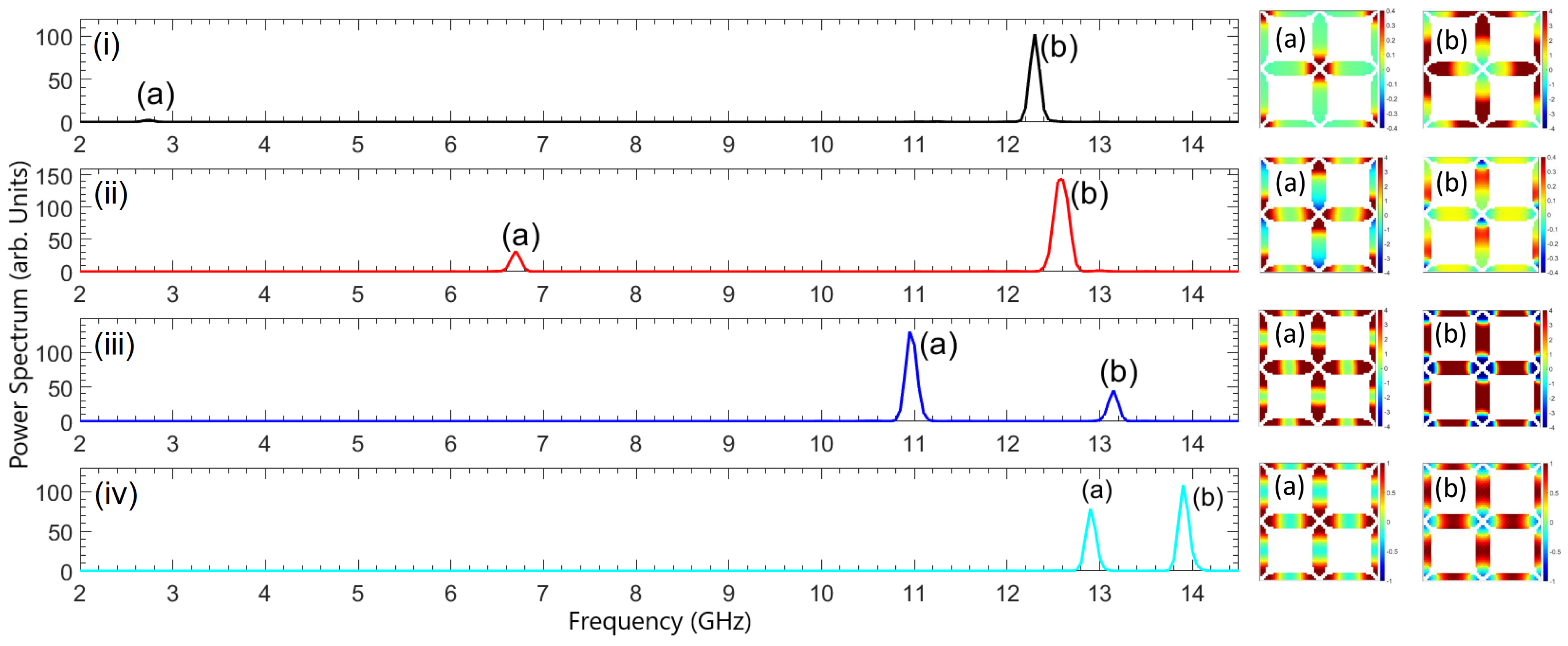 Magnetochemistry 09 00158 g009