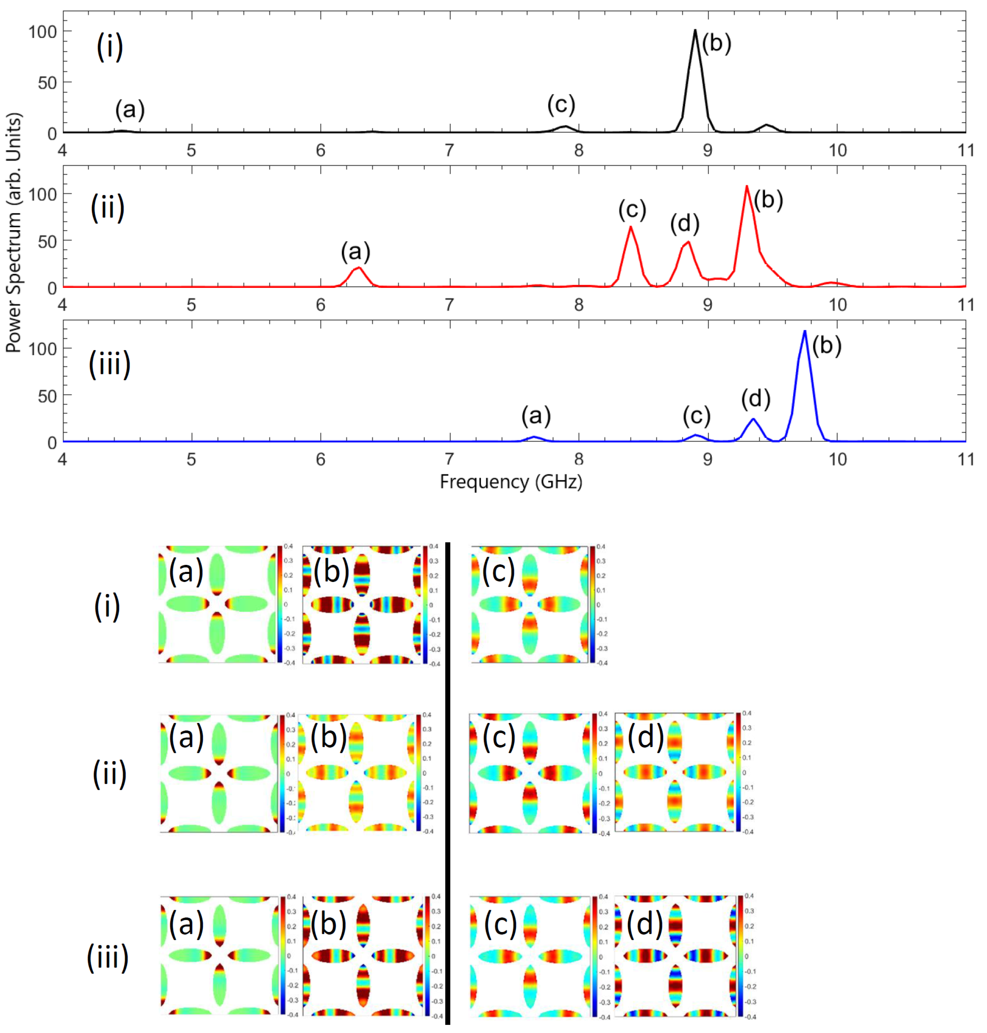 Magnetochemistry 09 00158 g010