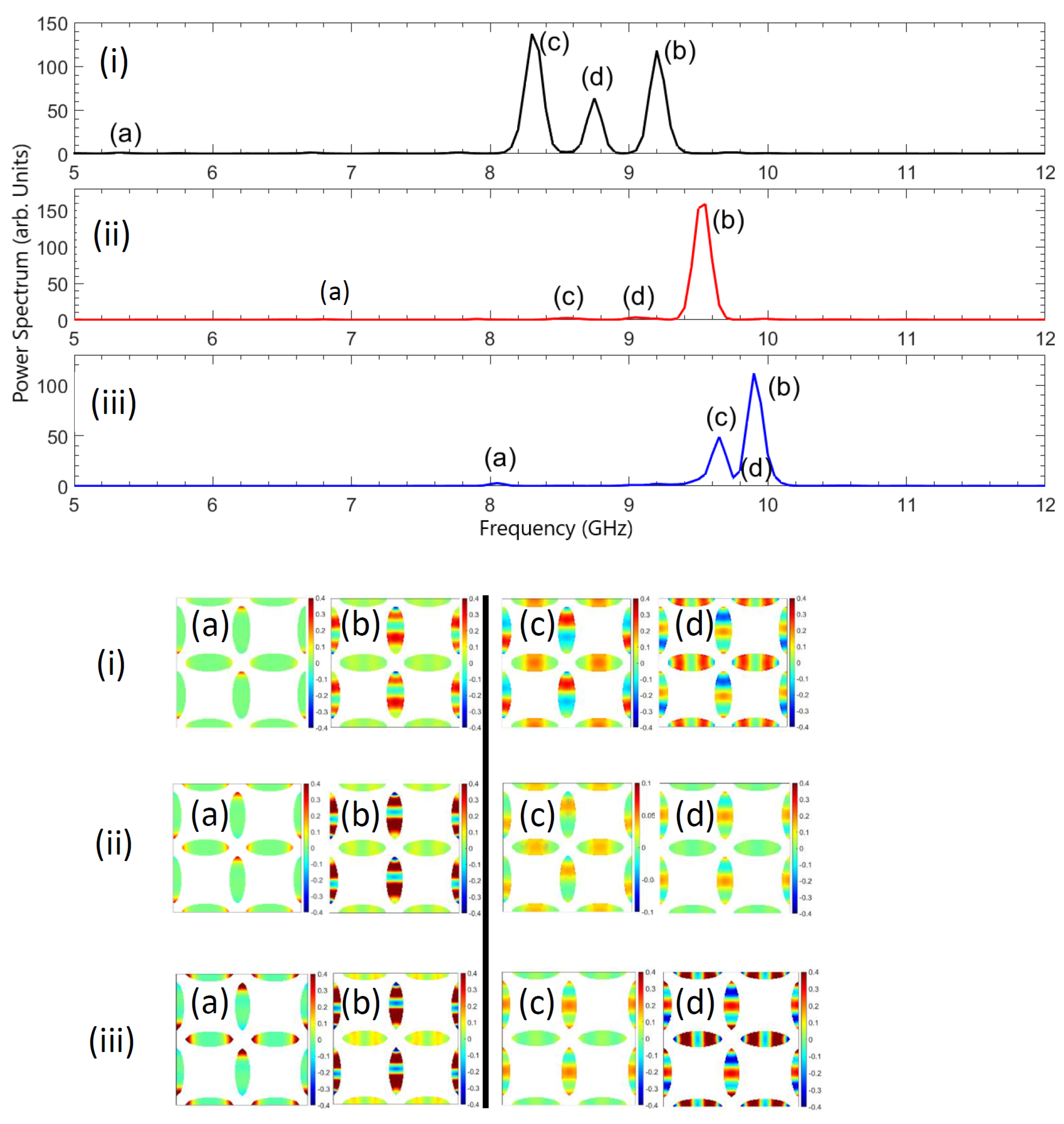 Magnetochemistry 09 00158 g011