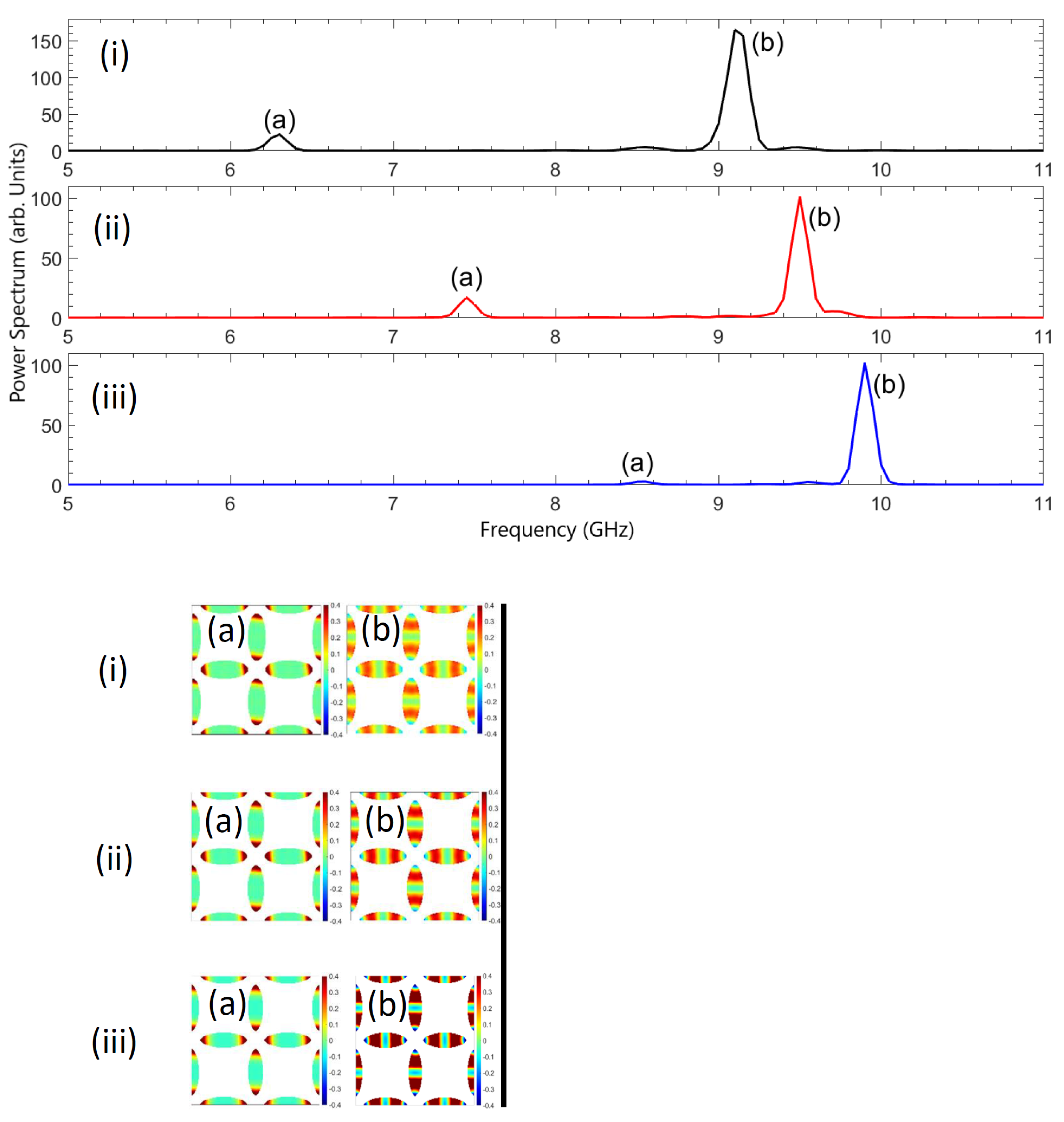 Magnetochemistry 09 00158 g012