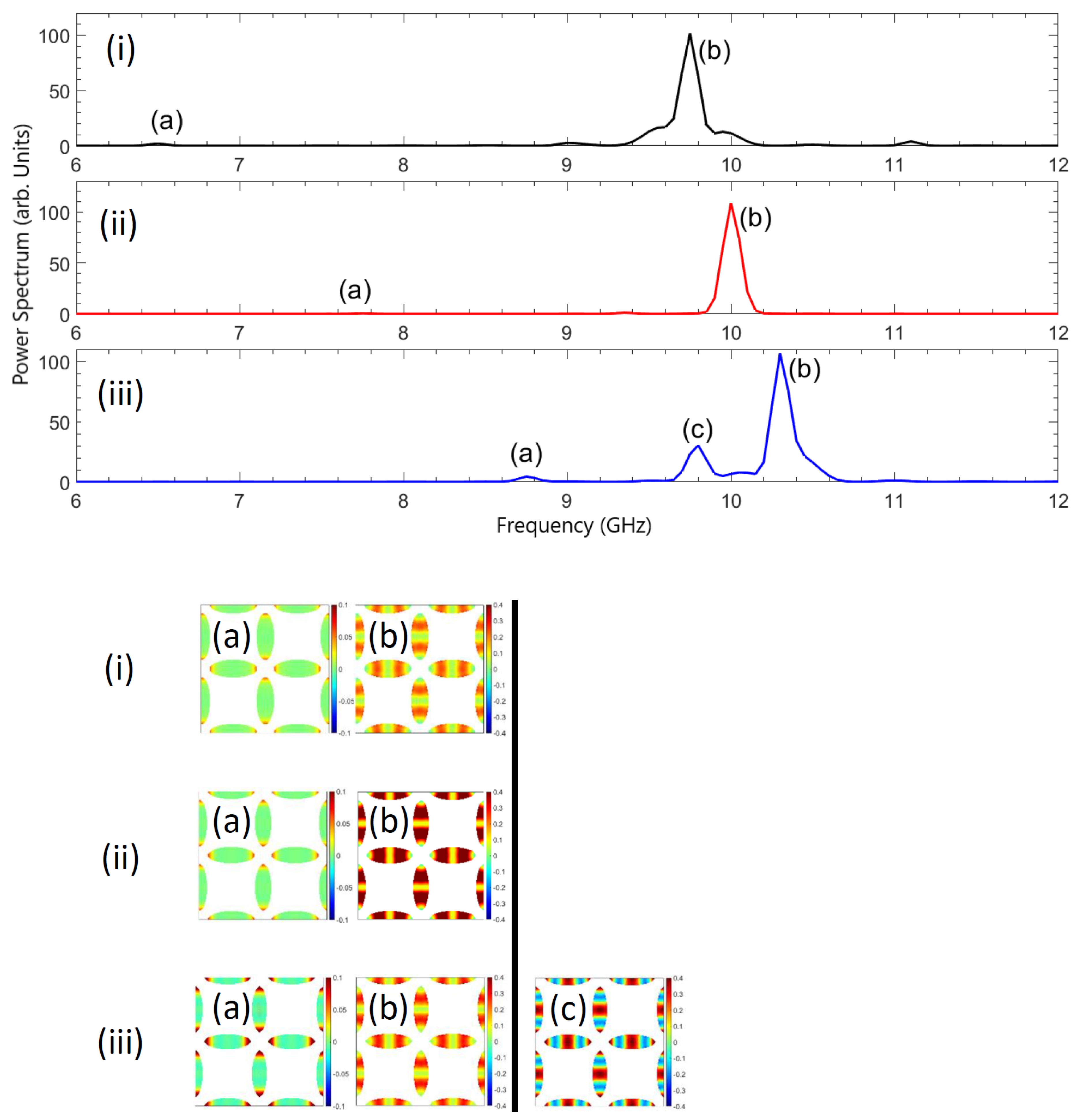 Magnetochemistry 09 00158 g013