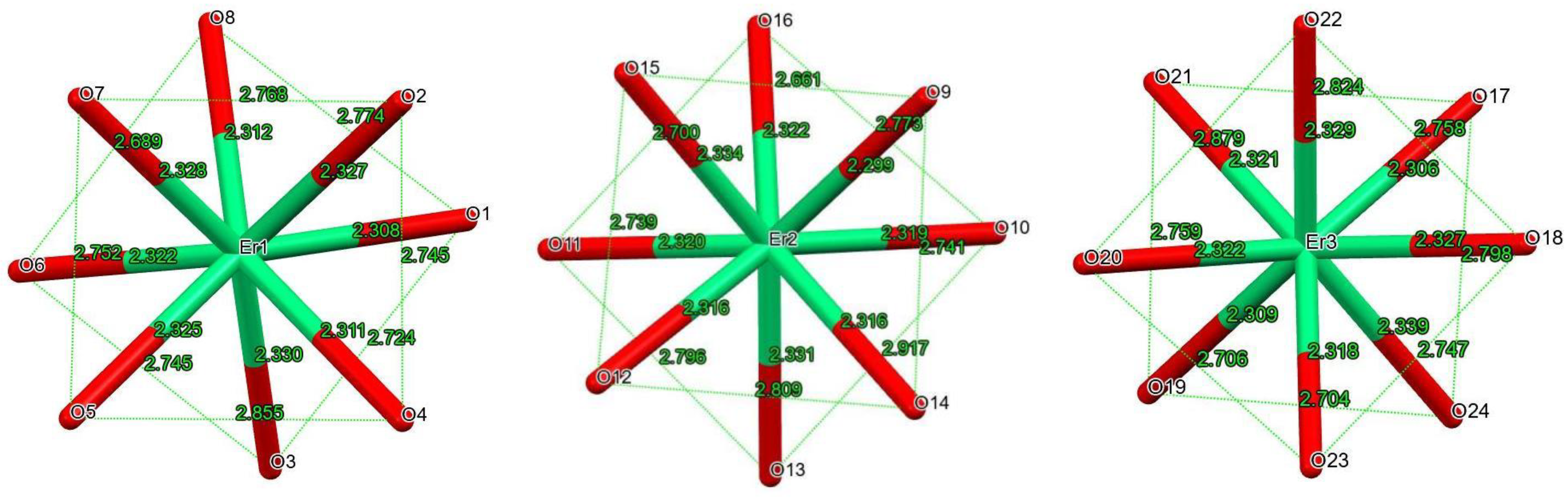 Magnetochemistry 09 00159 g002