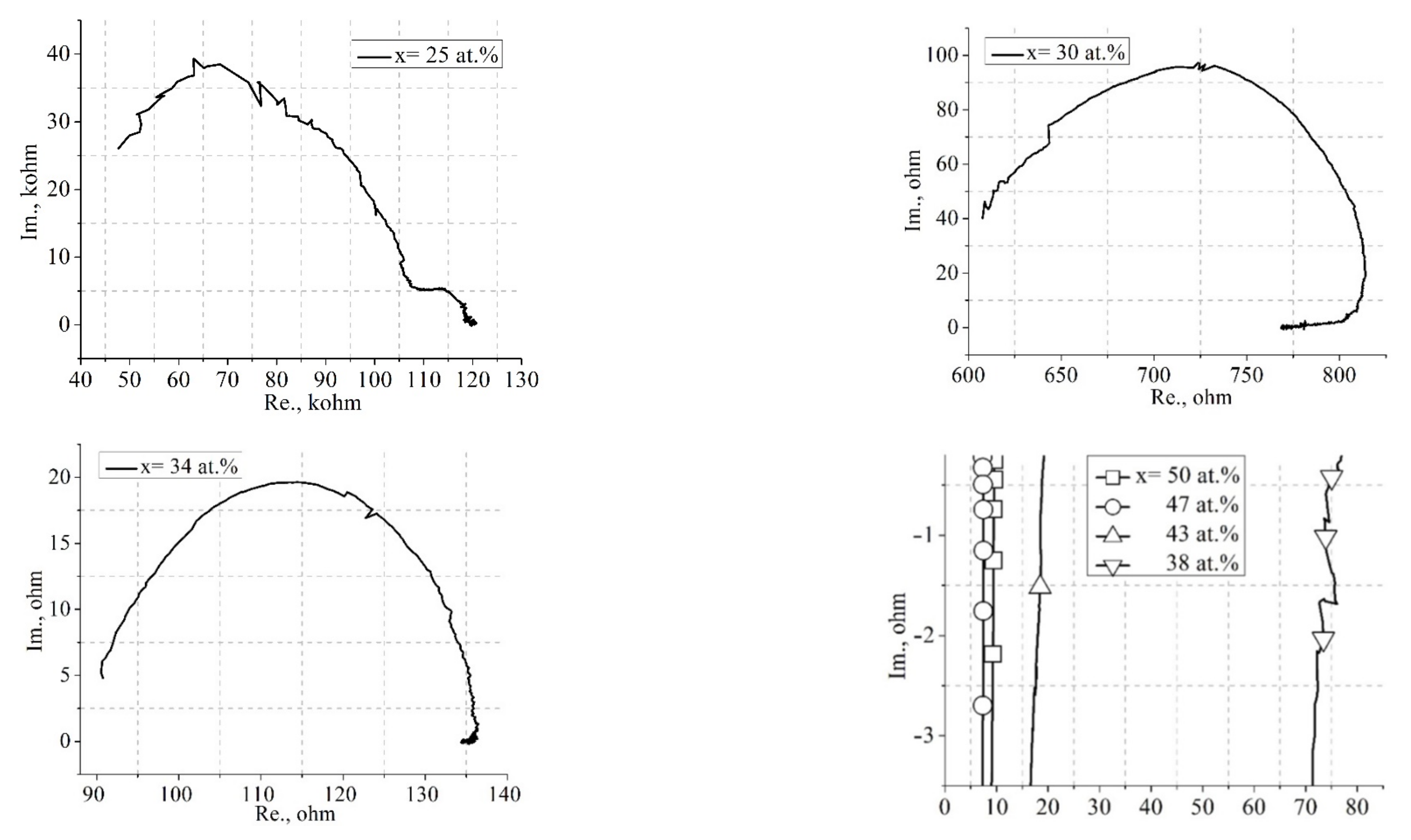Magnetochemistry 09 00160 g004