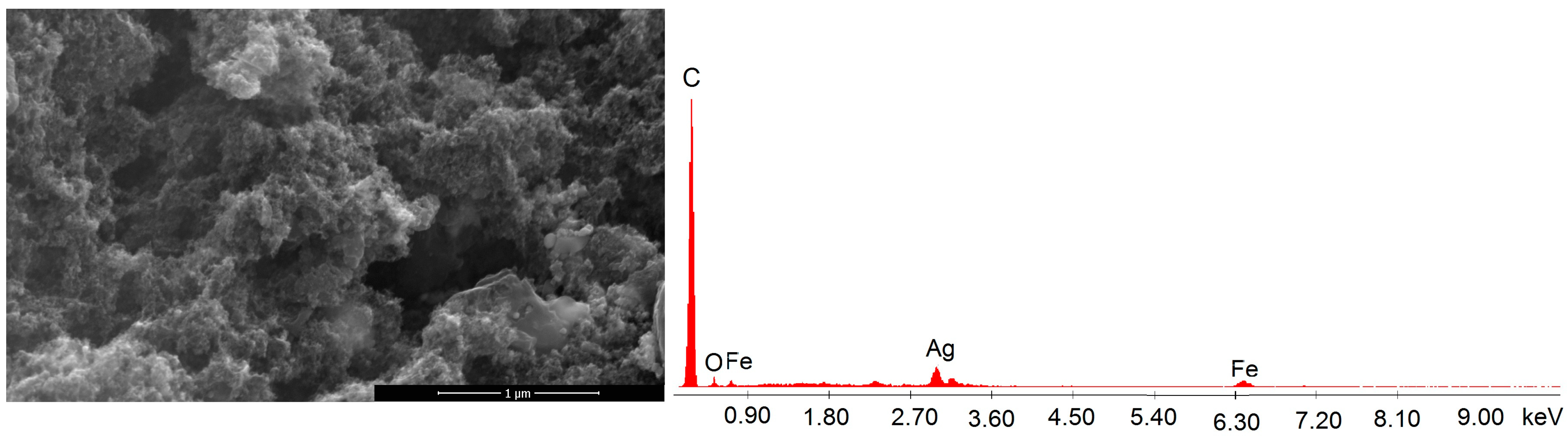 Magnetochemistry 09 00163 g003