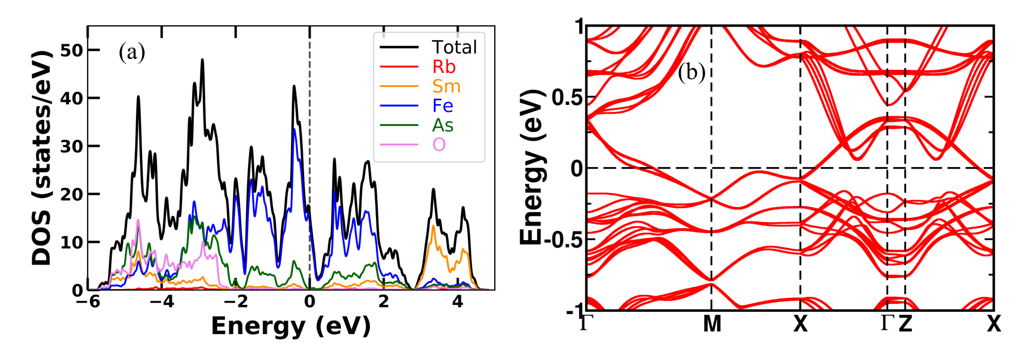 Magnetochemistry 09 00164 g0a1