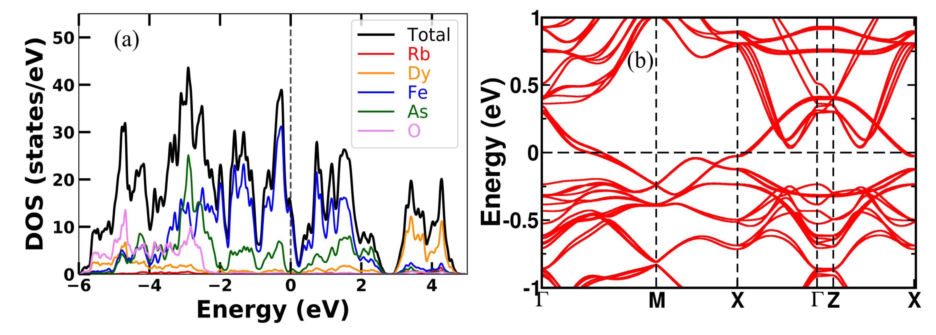 Magnetochemistry 09 00164 g0a3