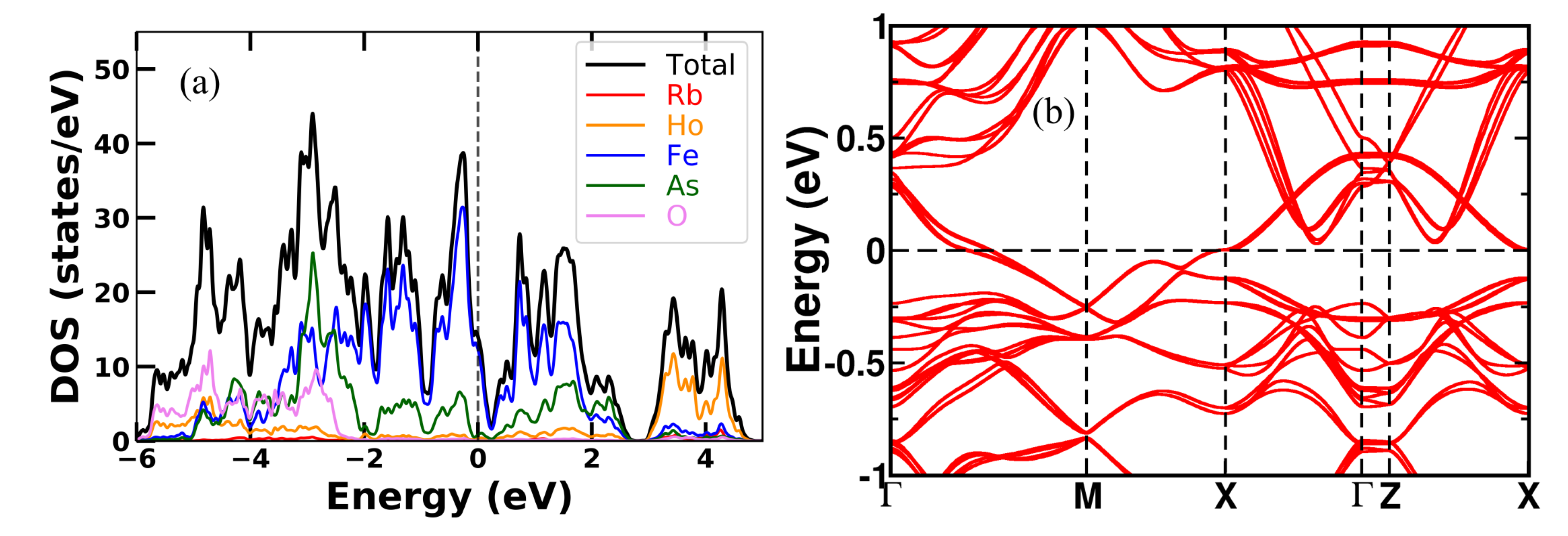 Magnetochemistry 09 00164 g0a4