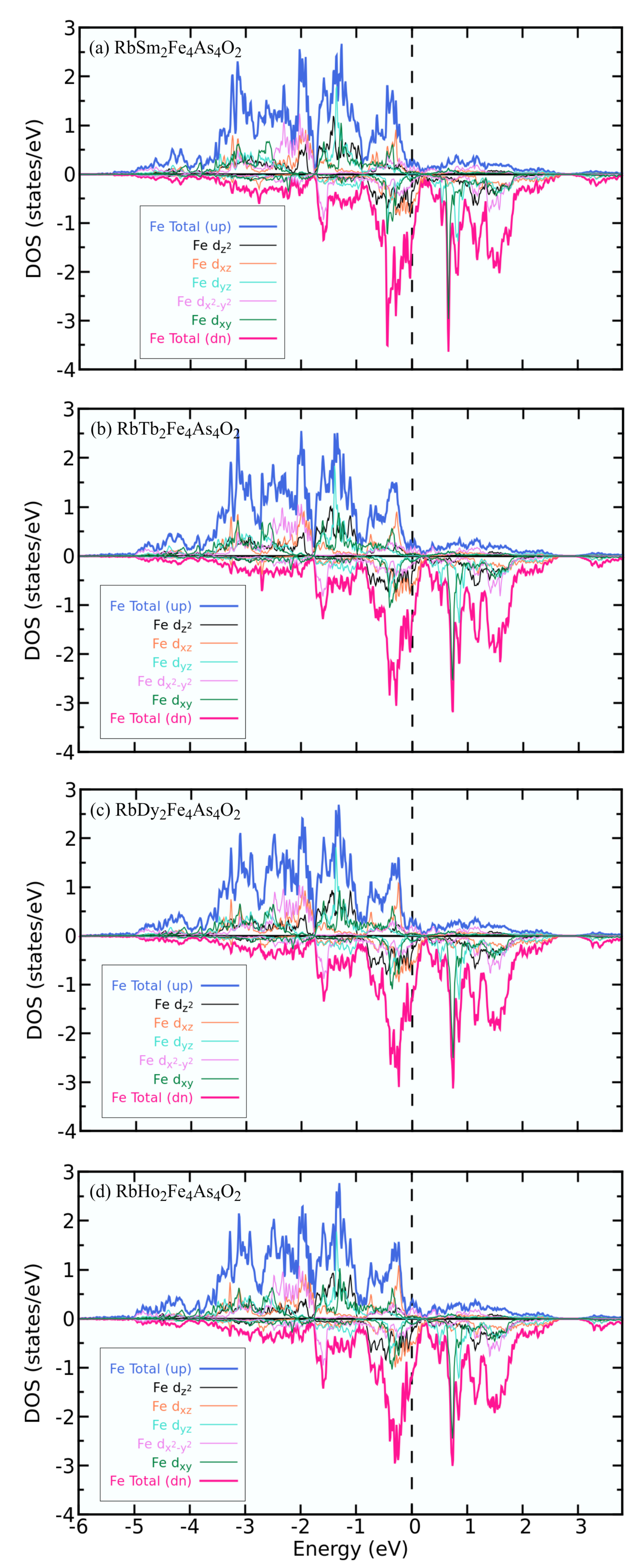 Magnetochemistry 09 00164 g0a5
