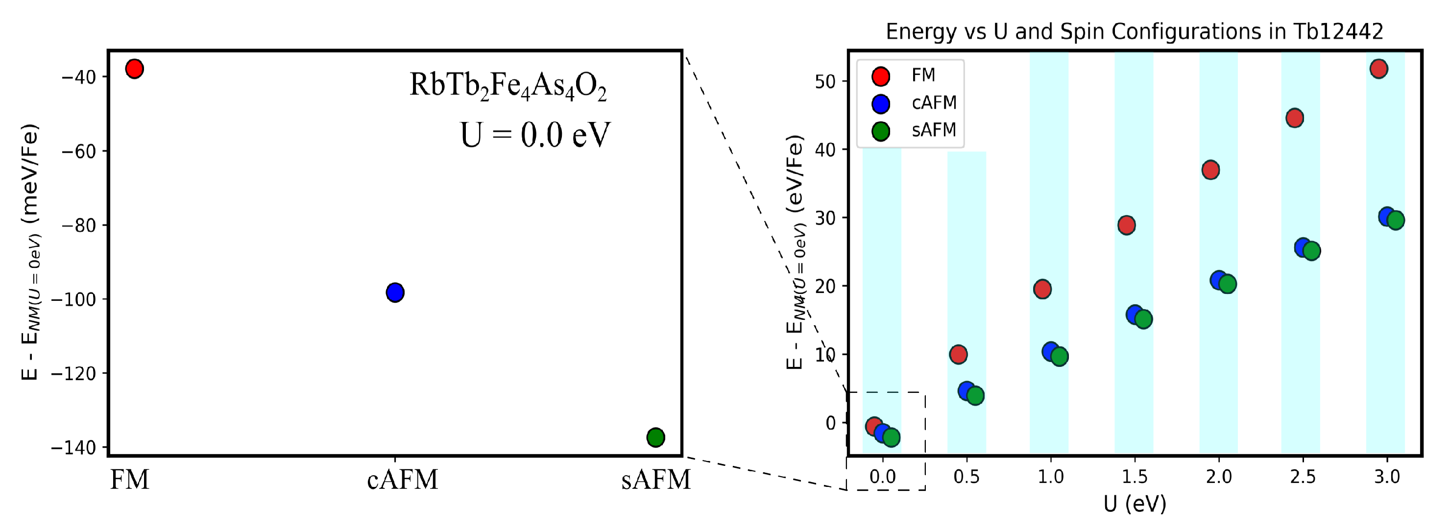 Magnetochemistry 09 00164 g0a7