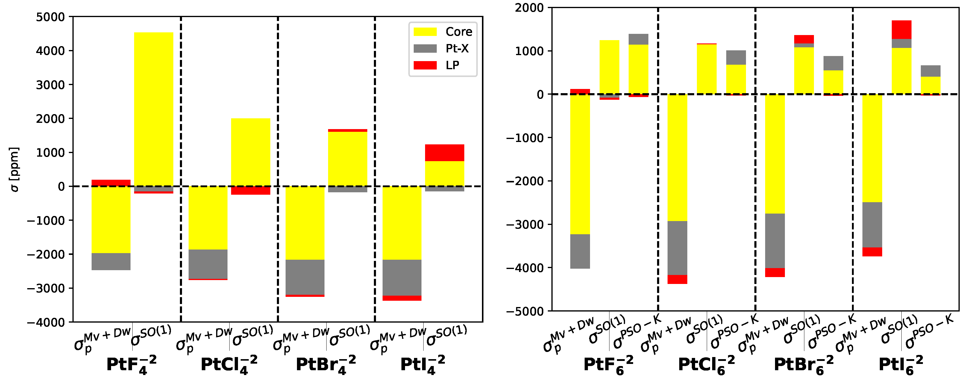 Magnetochemistry 09 00165 g003