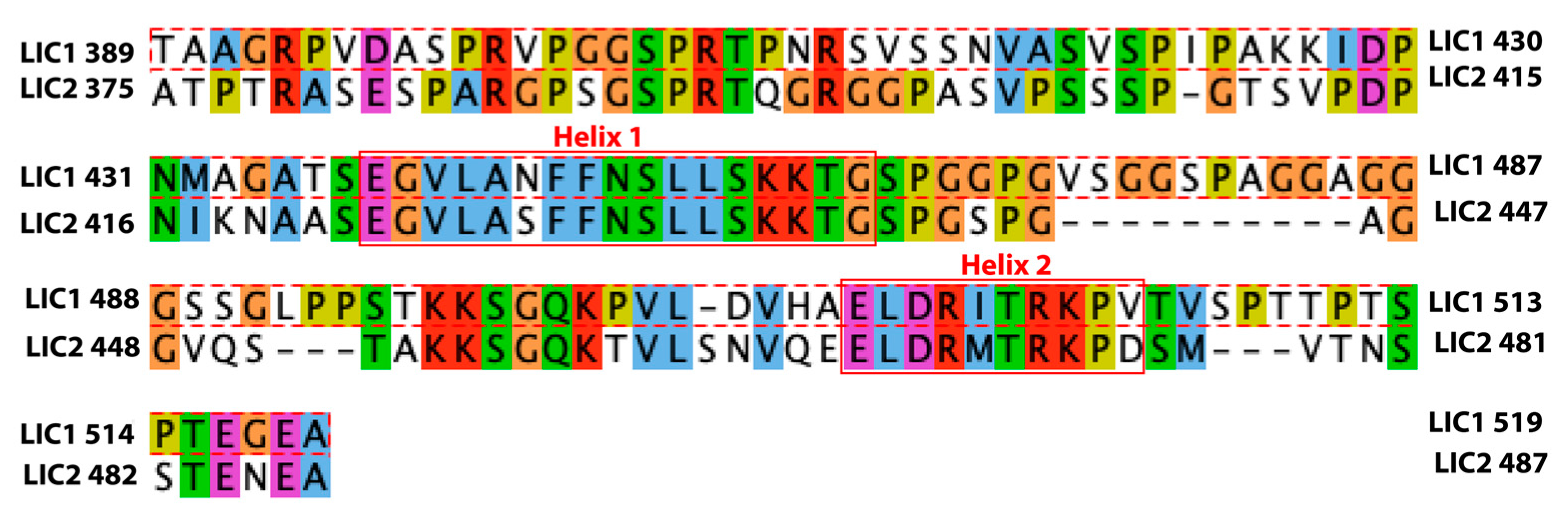 Magnetochemistry 09 00166 g001