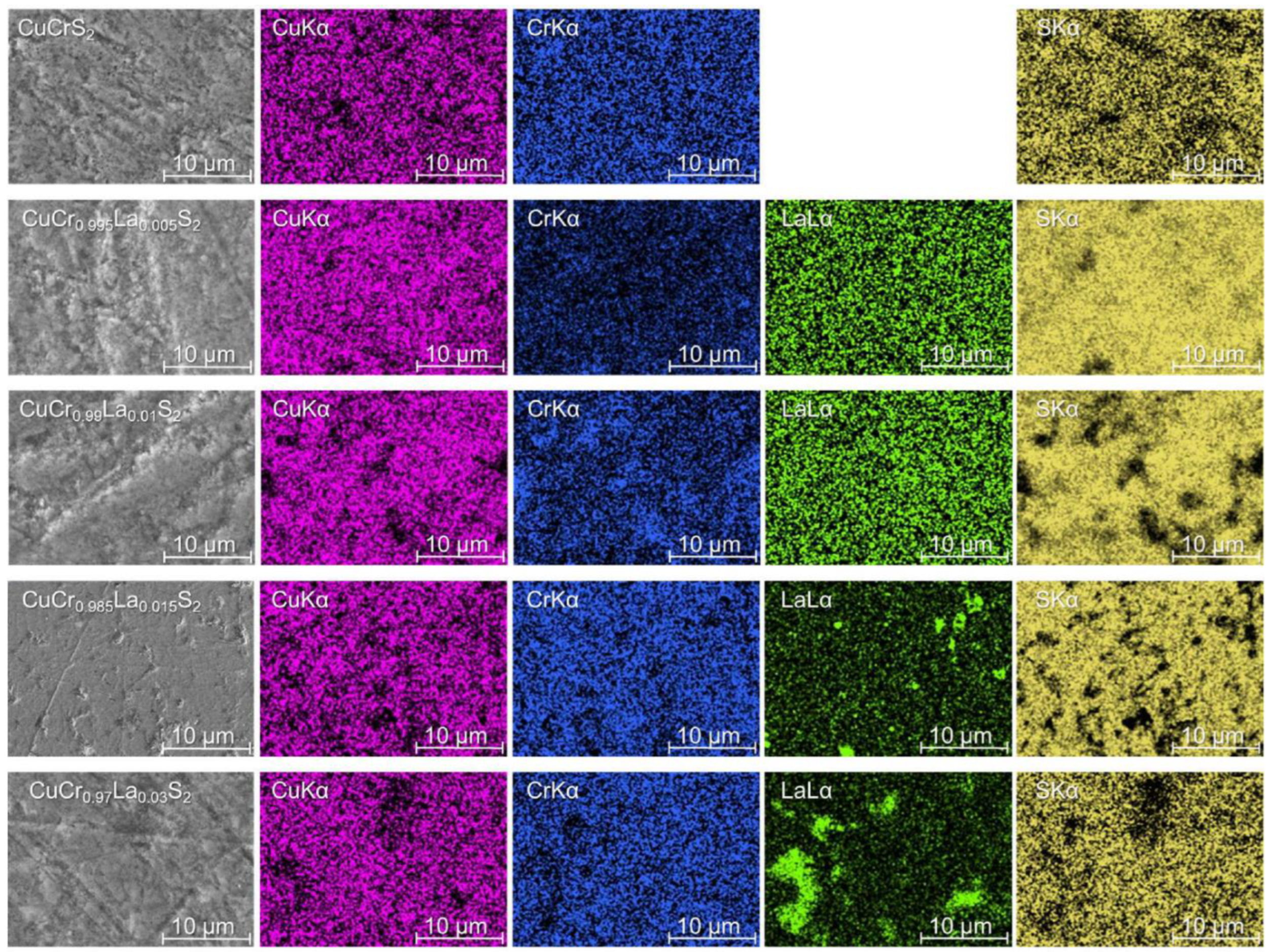 Magnetochemistry 09 00168 g003 Magnetochemistry 09 00168 g003