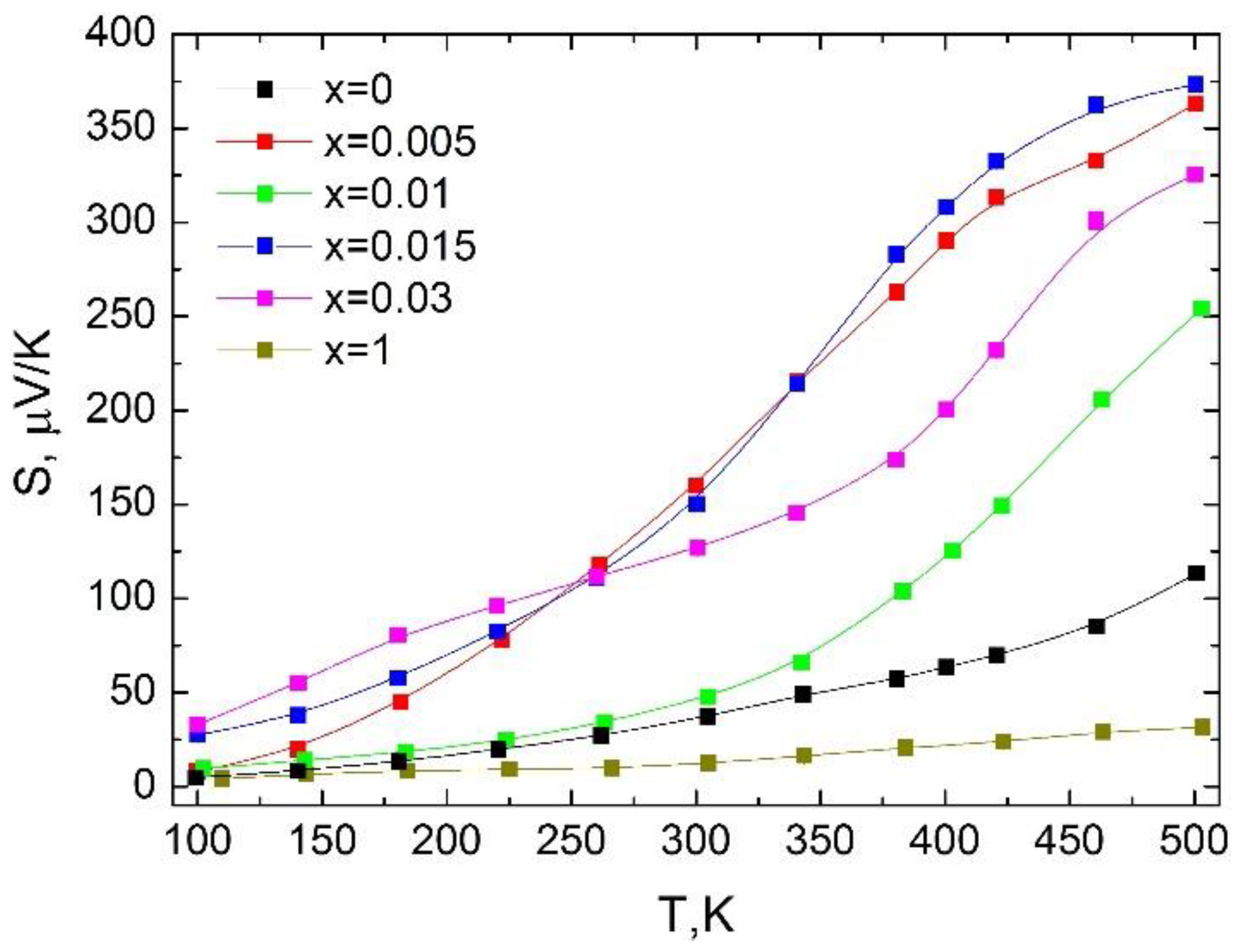 Magnetochemistry 09 00168 g011 Magnetochemistry 09 00168 g011