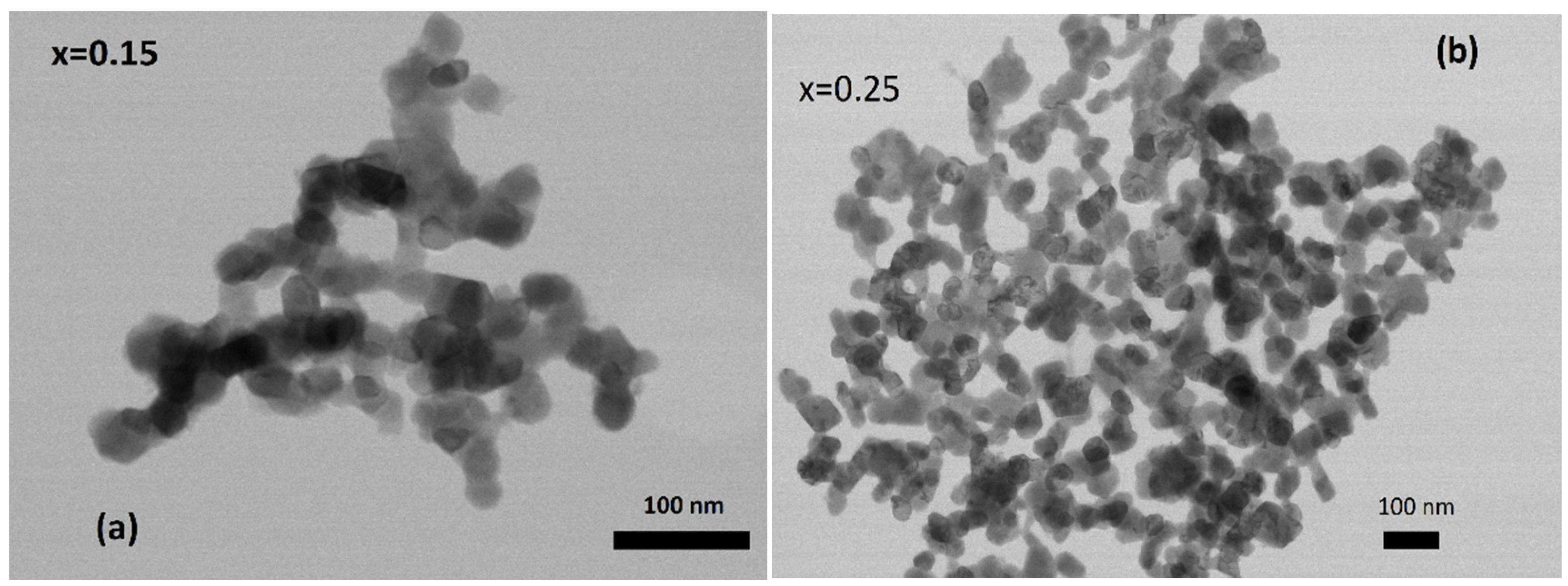 Magnetochemistry 09 00170 g002 Magnetochemistry 09 00170 g002