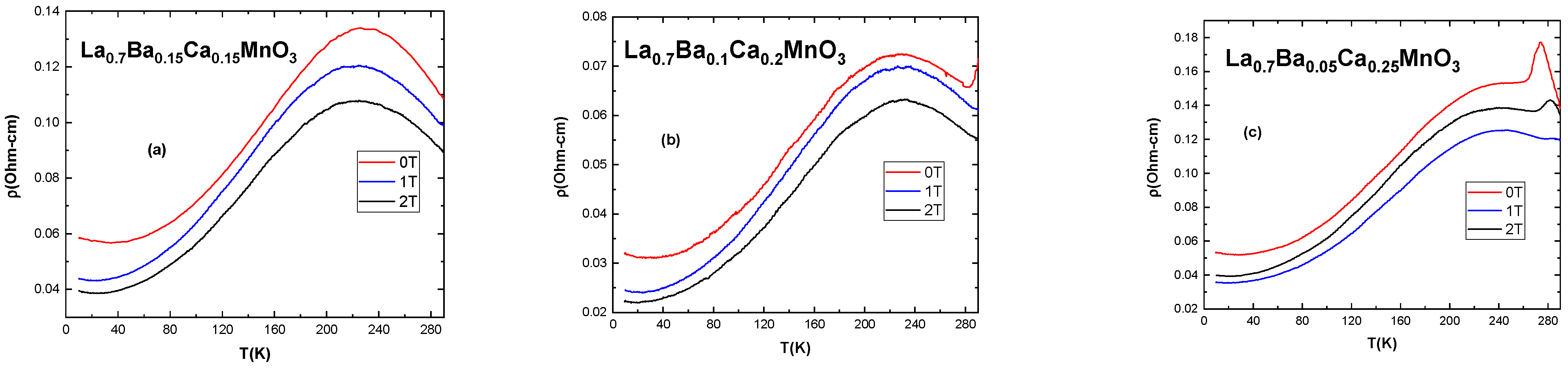 Magnetochemistry 09 00170 g004 Magnetochemistry 09 00170 g004