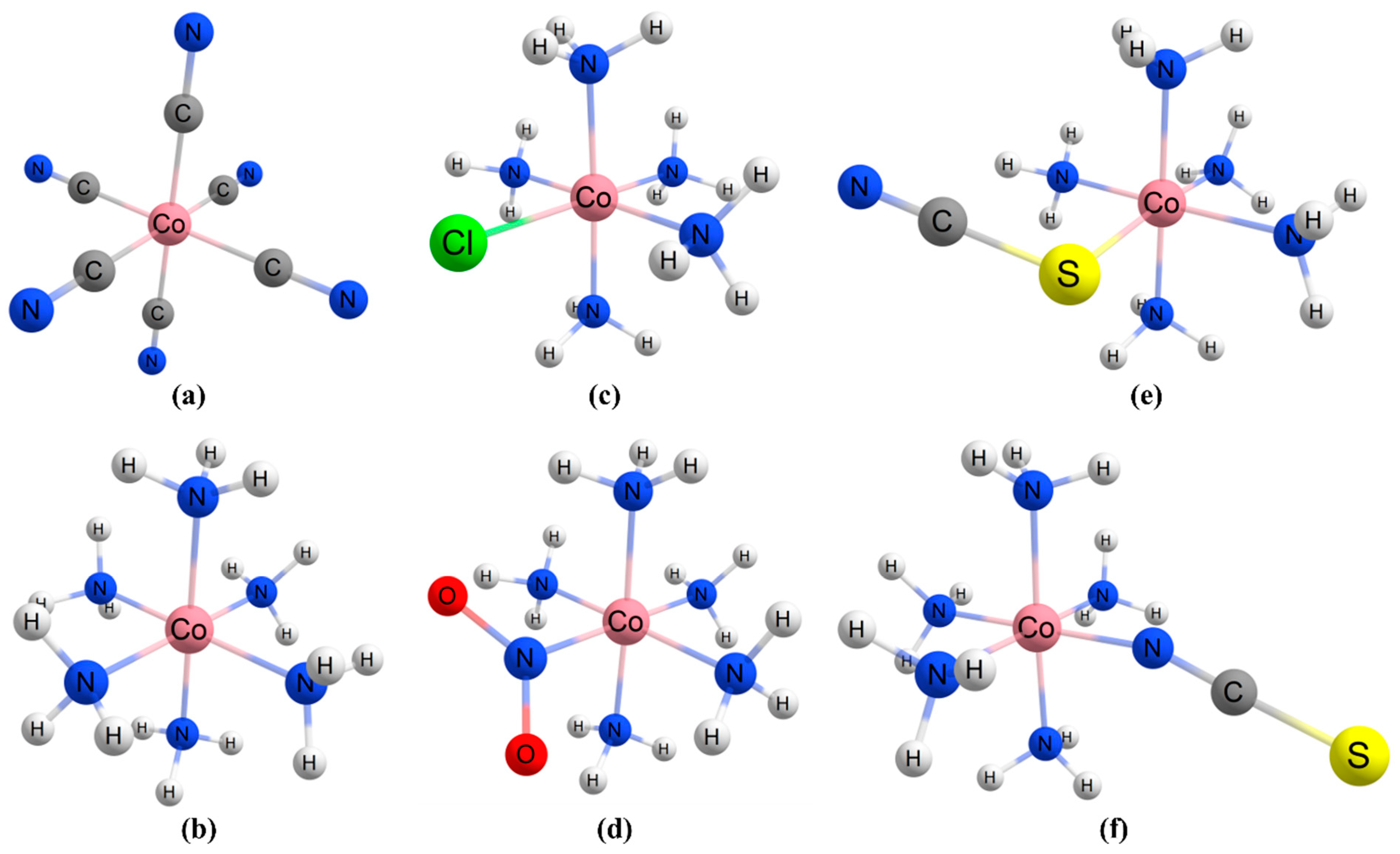 Magnetochemistry 09 00172 g001 Magnetochemistry 09 00172 g001