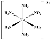 Magnetochemistry 09 00172 i005 Magnetochemistry 09 00172 i005