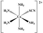 Magnetochemistry 09 00172 i007 Magnetochemistry 09 00172 i007