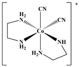 Magnetochemistry 09 00172 i012 Magnetochemistry 09 00172 i012