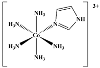 Magnetochemistry 09 00172 i013 Magnetochemistry 09 00172 i013
