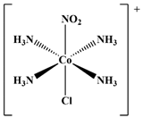 Magnetochemistry 09 00172 i014 Magnetochemistry 09 00172 i014