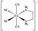 Magnetochemistry 09 00172 i016 Magnetochemistry 09 00172 i016
