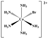 Magnetochemistry 09 00172 i017 Magnetochemistry 09 00172 i017