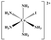 Magnetochemistry 09 00172 i019 Magnetochemistry 09 00172 i019