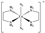 Magnetochemistry 09 00172 i021 Magnetochemistry 09 00172 i021