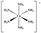 Magnetochemistry 09 00172 i031 Magnetochemistry 09 00172 i031