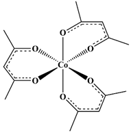 Magnetochemistry 09 00172 i032 Magnetochemistry 09 00172 i032