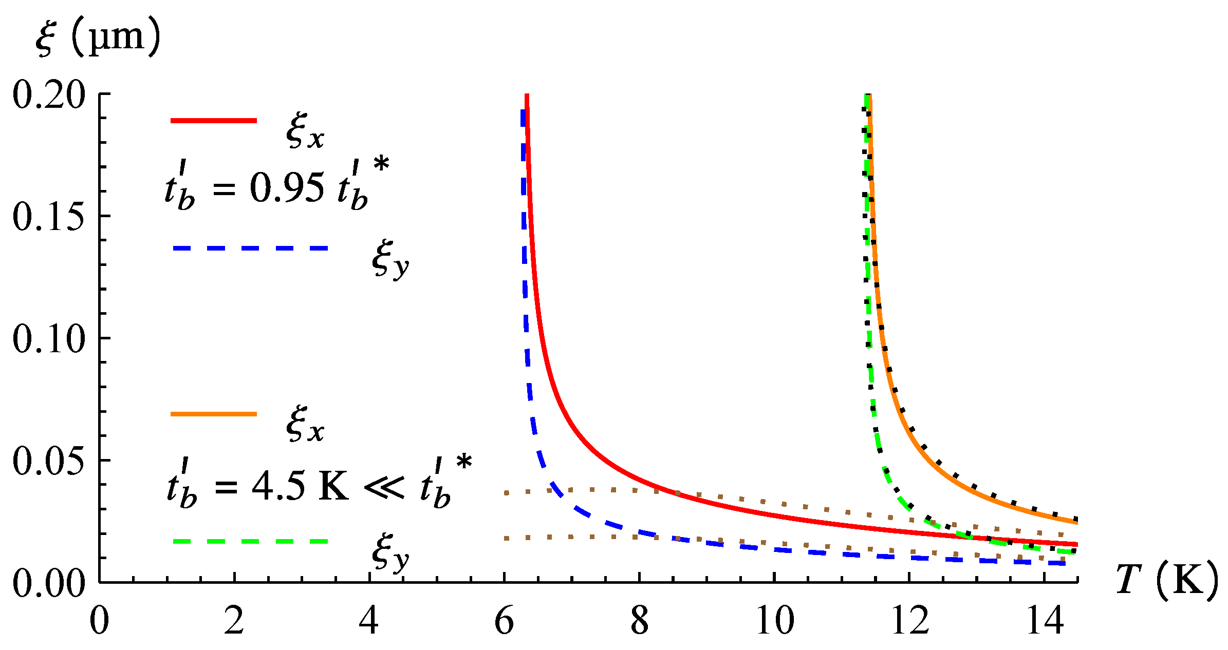 Magnetochemistry 09 00173 g002 Magnetochemistry 09 00173 g002
