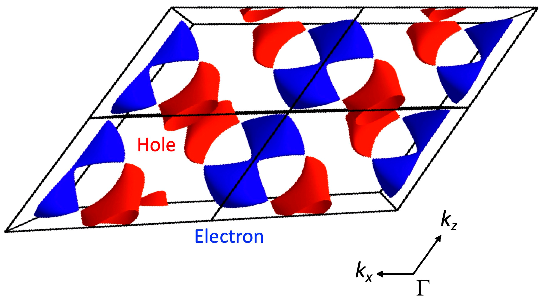 Magnetochemistry 09 00174 g004