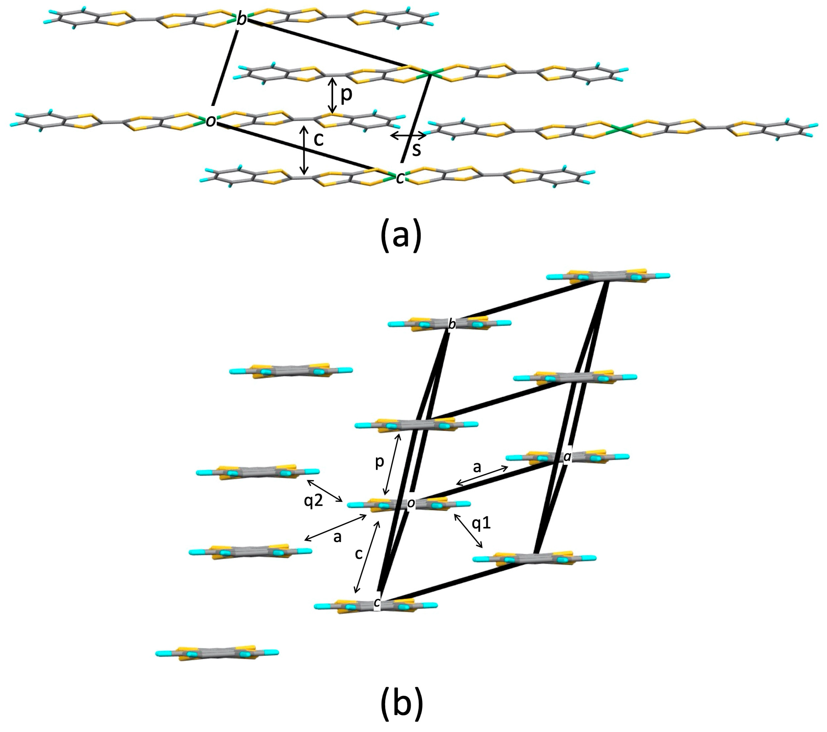 Magnetochemistry 09 00174 g008