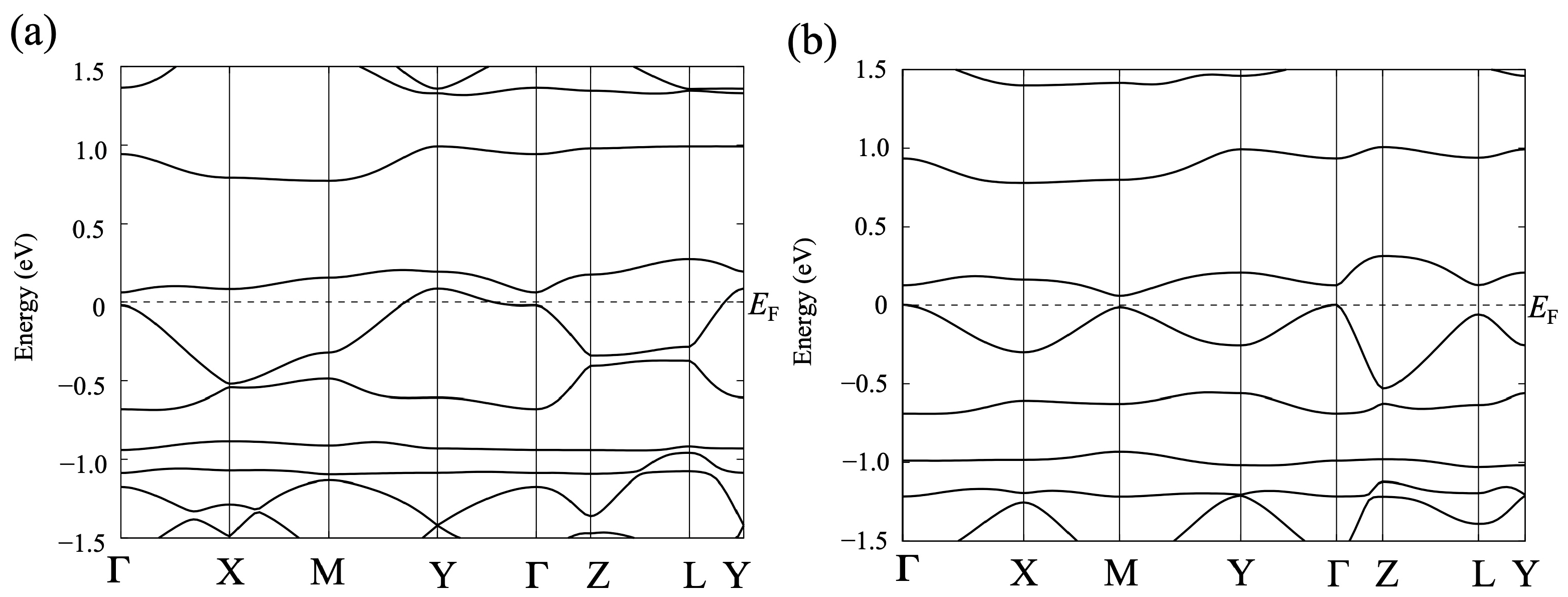 Magnetochemistry 09 00174 g012