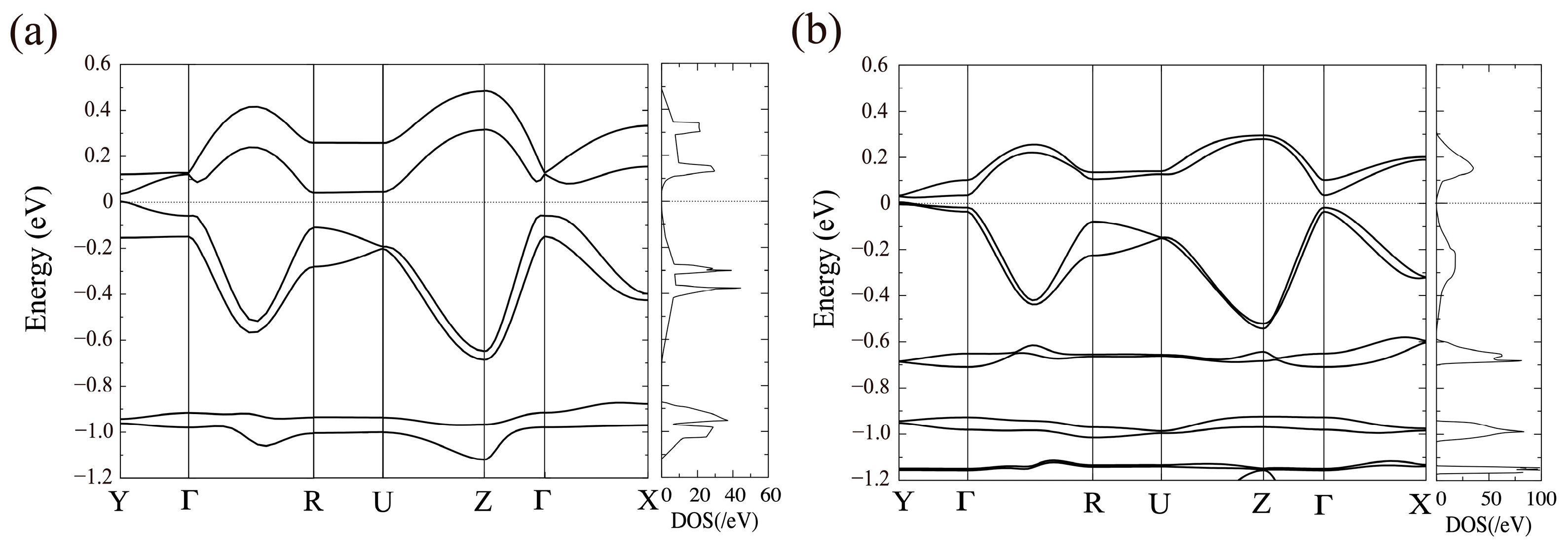Magnetochemistry 09 00174 g017