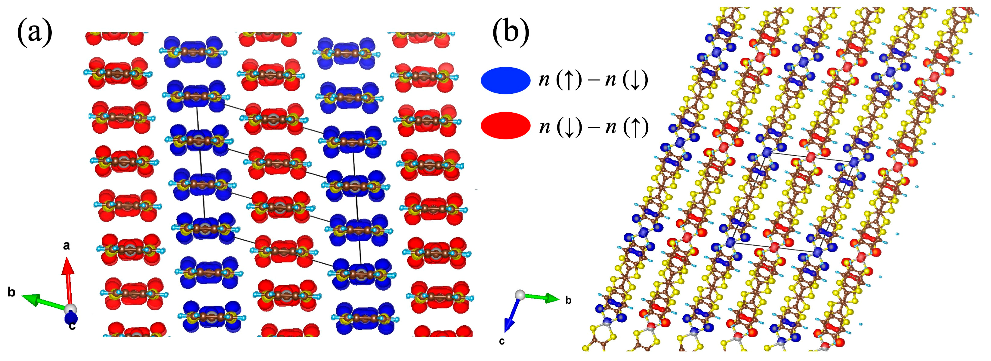 Magnetochemistry 09 00174 g018