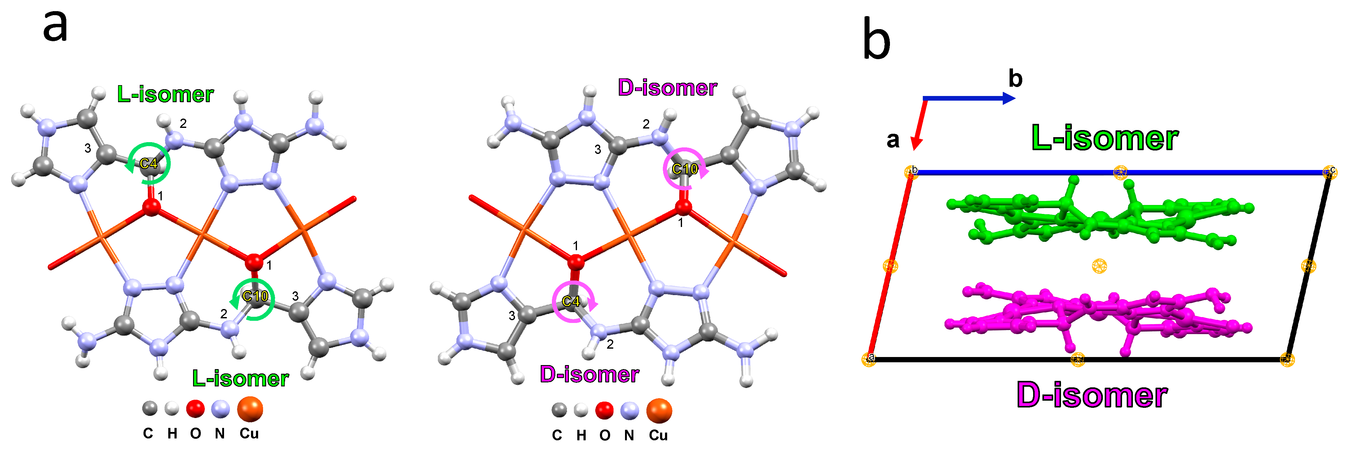 Magnetochemistry 09 00175 g002