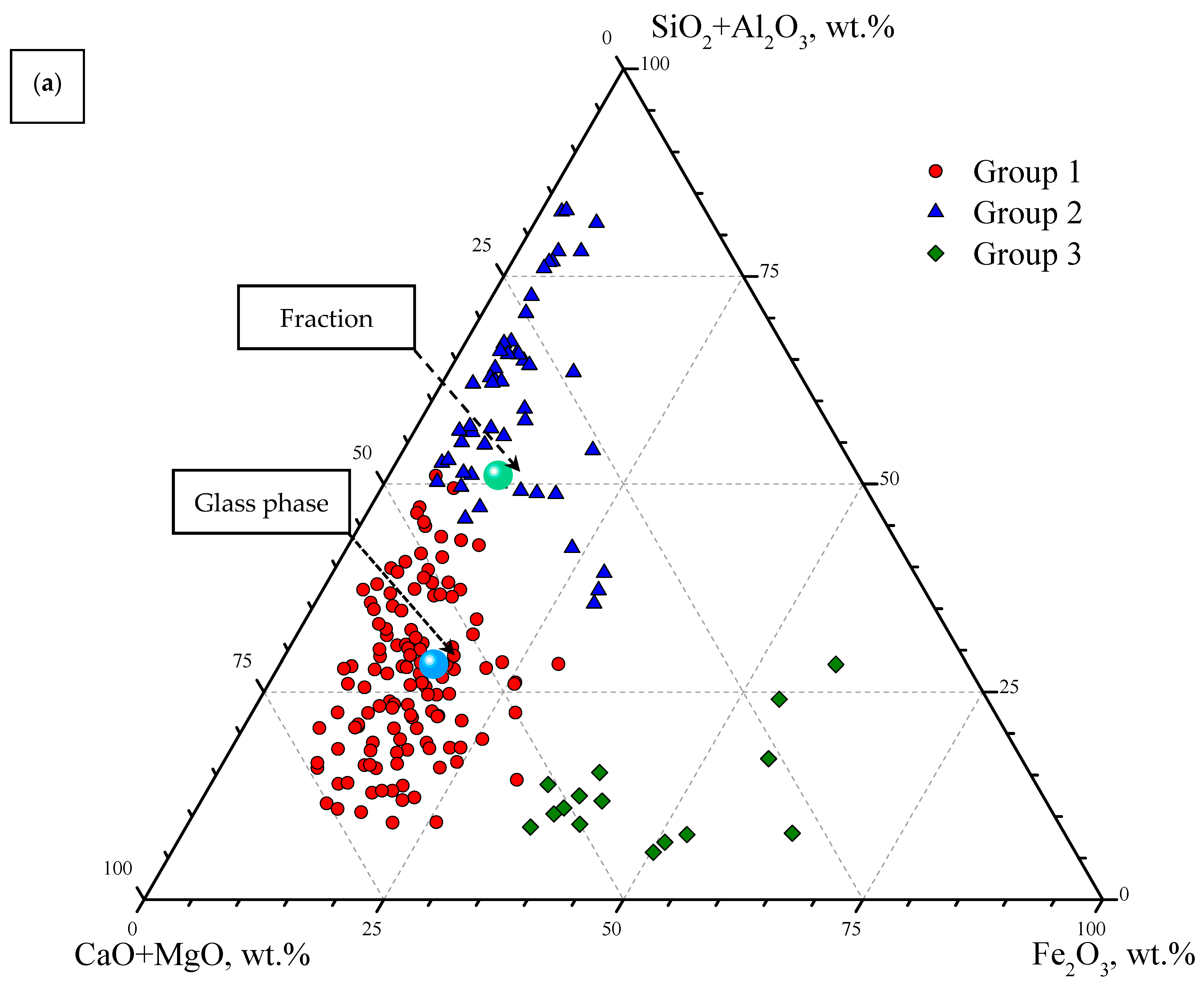 Magnetochemistry 09 00177 g004a Magnetochemistry 09 00177 g004a