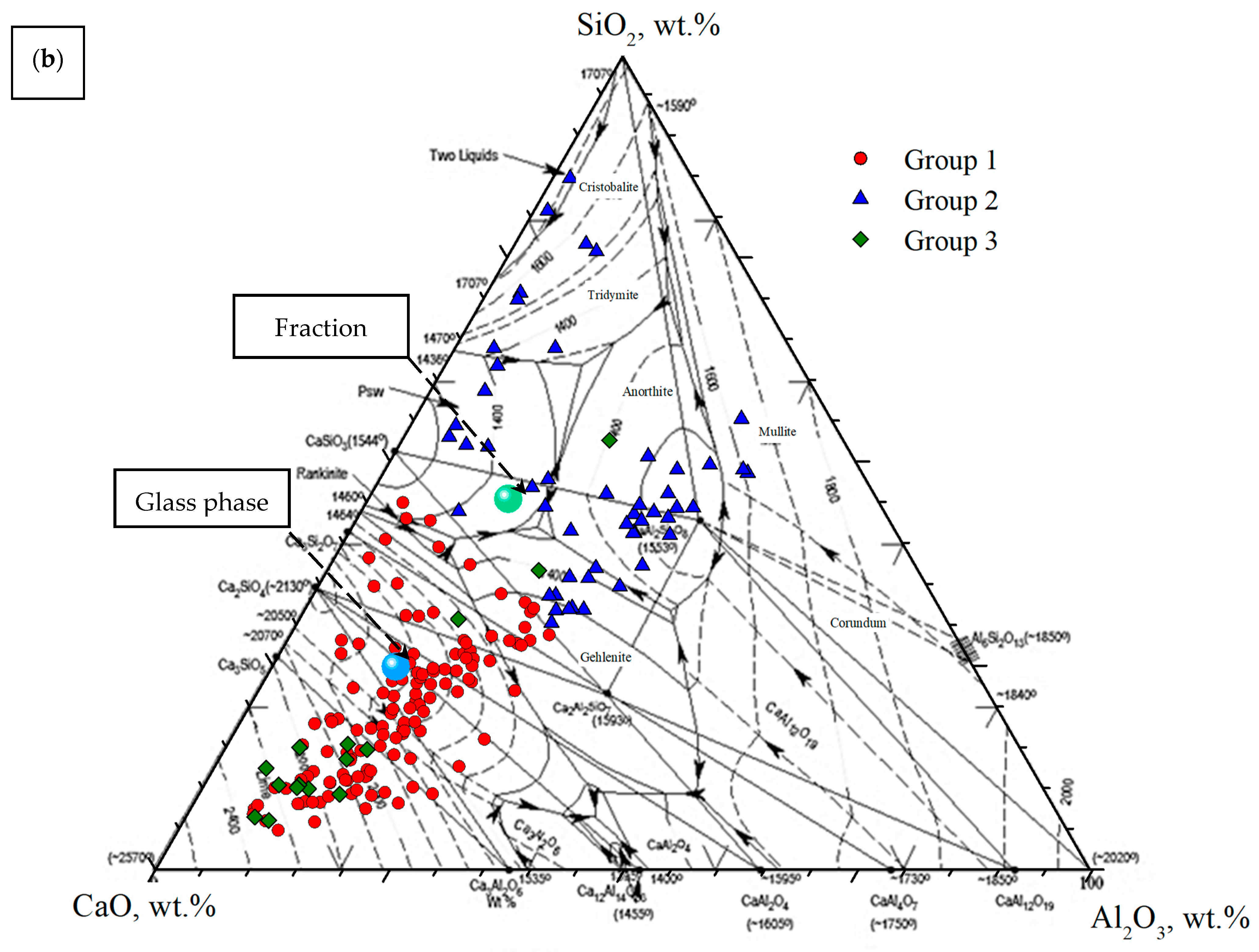 Magnetochemistry 09 00177 g004b Magnetochemistry 09 00177 g004b
