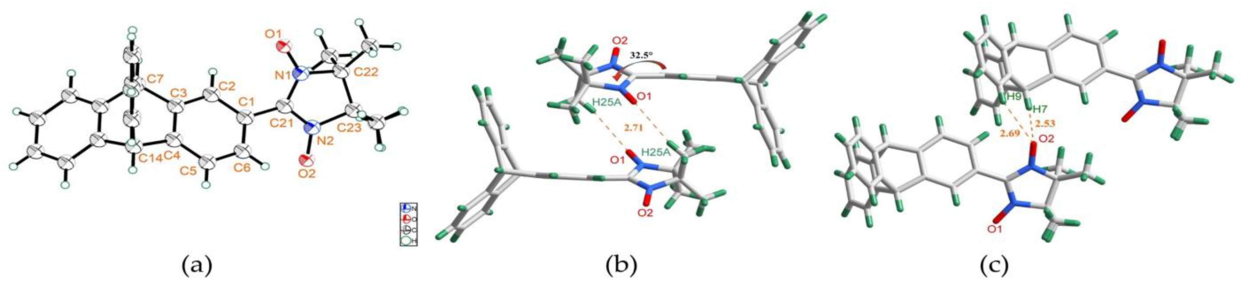 Magnetochemistry 09 00178 g006